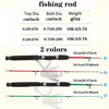 Picture of Ambidextrous Fiberglass Fishing Rod & Reel Combo Set with Tackle Box - Medium Light Power, 39.37-inch Telescopic Rod, Rotating Spool, Medium Fast Action - Portable Carp Fishing Gear for Travel